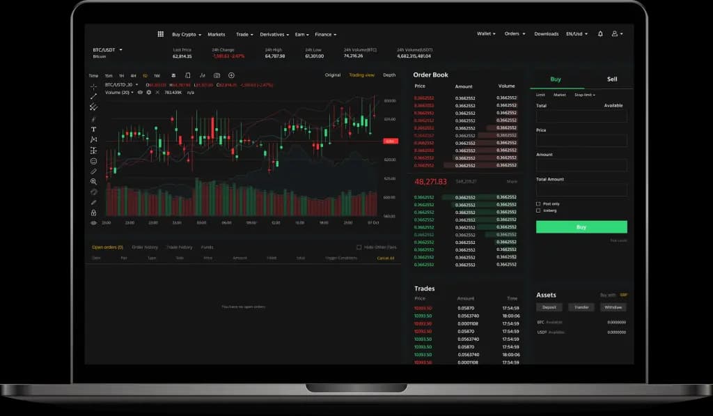 A laptop with a trading chart application